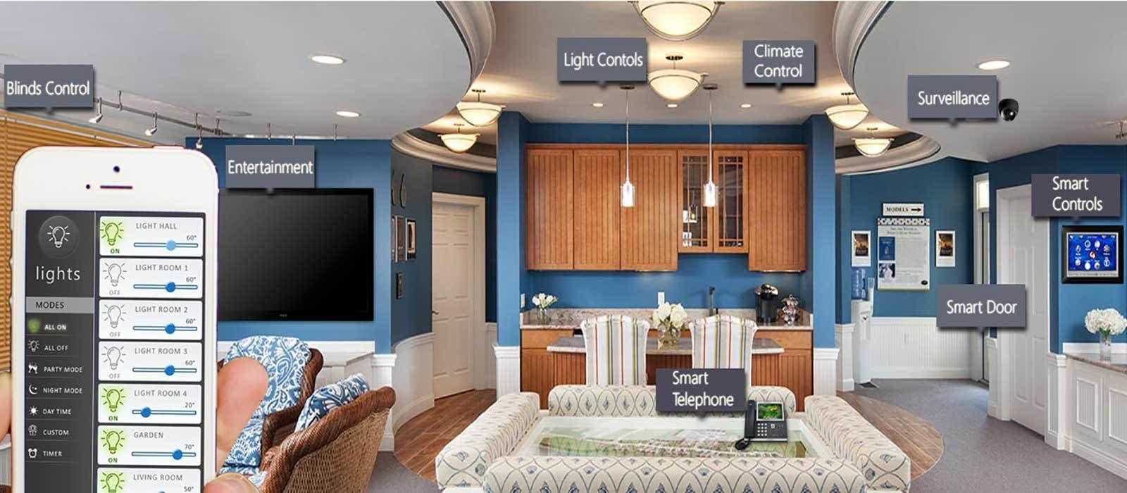 Example of home automation